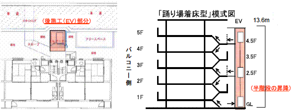 17 高齢者対応改修